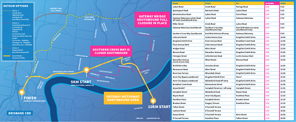 The Bridge to Brisbane road closure map and list.