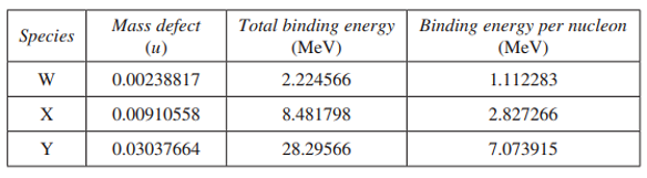 Physics question 5.