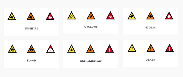 The Australian Warning System would see national consistency across the five-major hazards and all emergency services. 