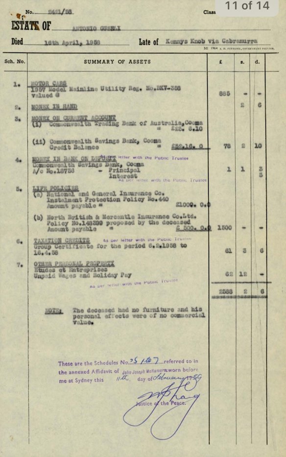 Os bens materiais de Antonio Guseli, que tinha 27 anos quando morreu trabalhando no Projeto Snowy Mountains em 1958.
