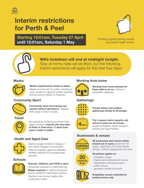 The new restrictions announced by Mark McGowan on April 26.