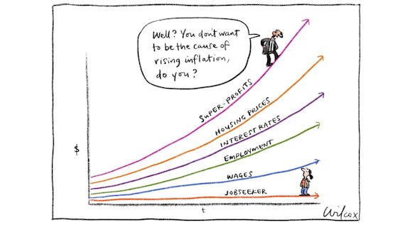 Taking the (rise and) fall.