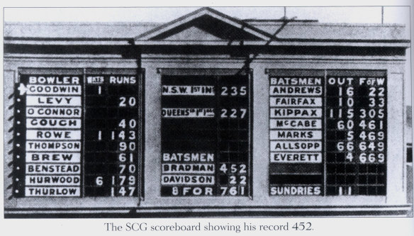 The SCG scoreboard after Don Bradman's record knock of 452 against Queensland in 1930.