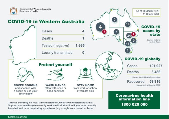 A fourth WA person has contracted COVID-19.