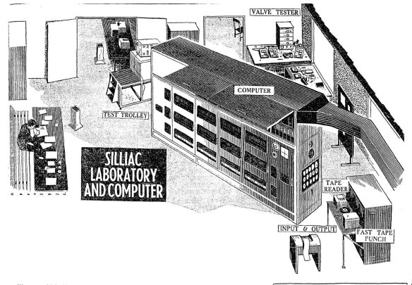 Illustration of Sydney University’s Silliac computer from SMH, September 12, 1956.