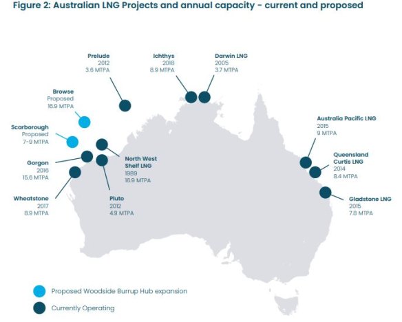 Current (dark blue) and proposed (light blue) Australian LNG projects and their annual capacity.