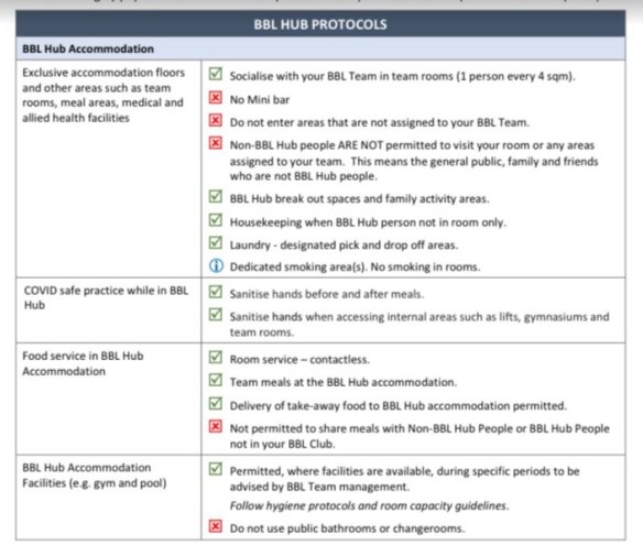 No mini bar: The document outlining hub protocols for BBL players.