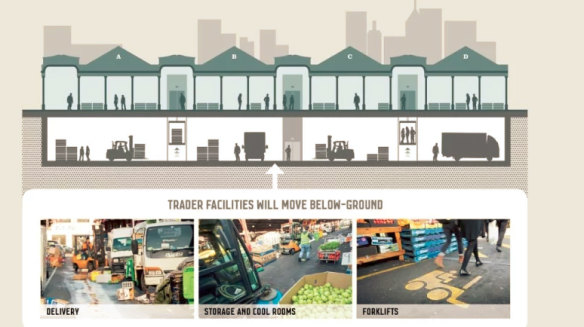 A diagram showing the council's plan to put services for market traders below ground. Since this image was created, the council has decided to dig down further -
 to three levels, to also include parking for 220 cars.