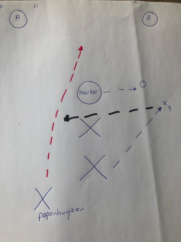 Andrew Johns' playbook for the Storm-Raiders prelim on Friday night.