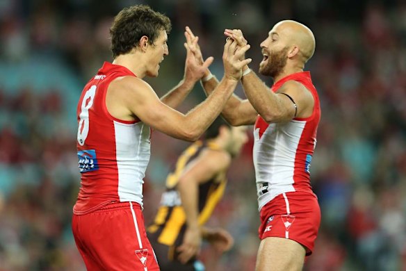 2014. In round eight at Stadium Australia, the Swans pulled away in the last quarter to win by 19 points after trailing at the last change. Dan Hanneberry had 40 touches and Josh Kennedy 36 for the winners, while Kurt Tippett booted four goals.