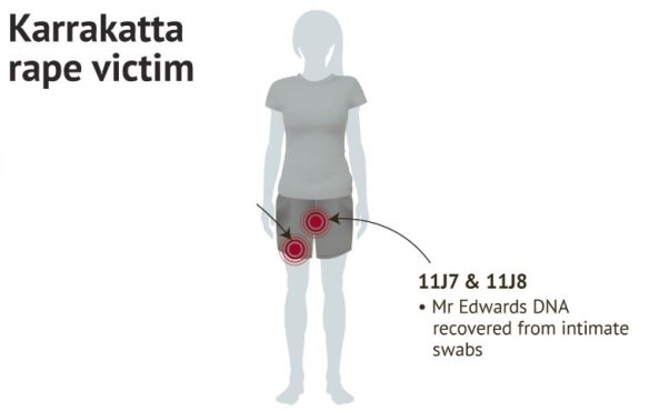 How exhibits related to the Karrakatta victim are labelled.