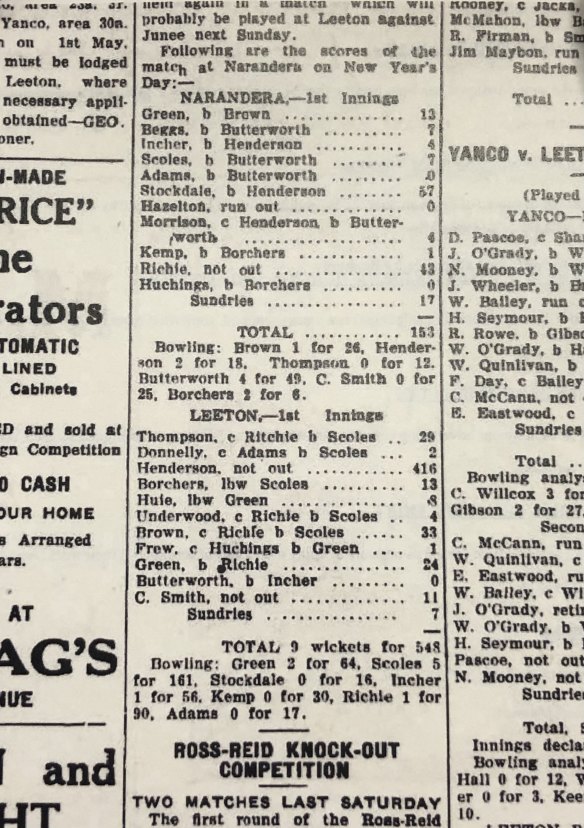 The scorecard of the Narandera v Leeton 1930 cricket match during which Frank Henderson scored a then-record 416.