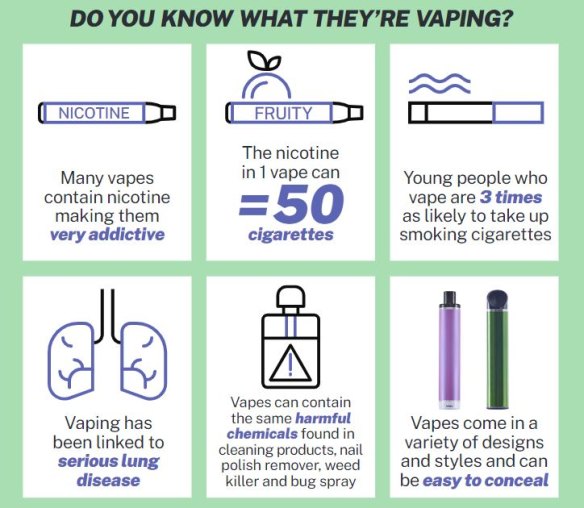 The new state government campaign includes facts about the dangers of vaping that Education Minister Sue Ellery believes many do not know. 