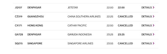 A number of flights into Perth Airport were cancelled on Wednesday as the Federal Government enforced further travel bans. 