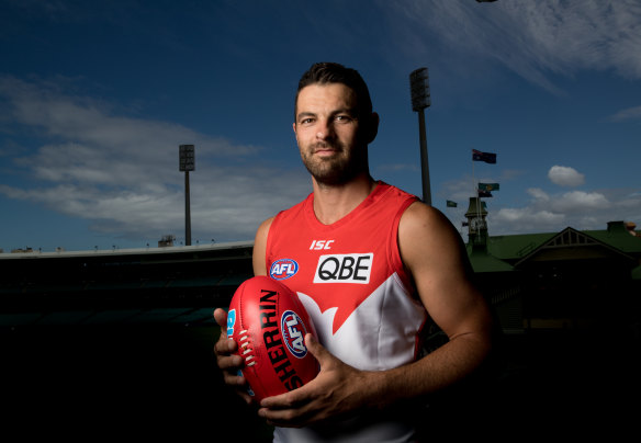 Swan for life: Heath Grundy wants to remain with Sydney for 2019.