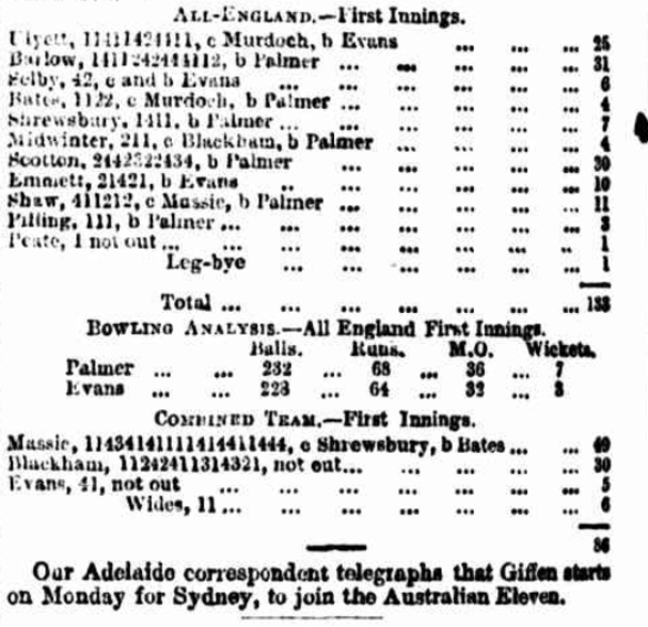 Sydney Morning Herald, 18 February 1882