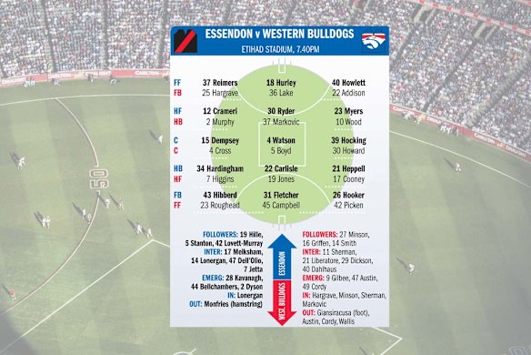 Essendon v Western Bulldogs