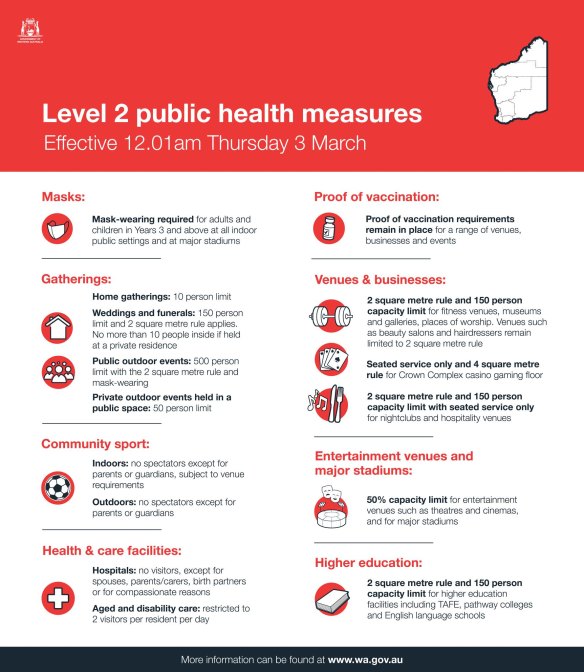 COVID restrictions starting on Thursday.