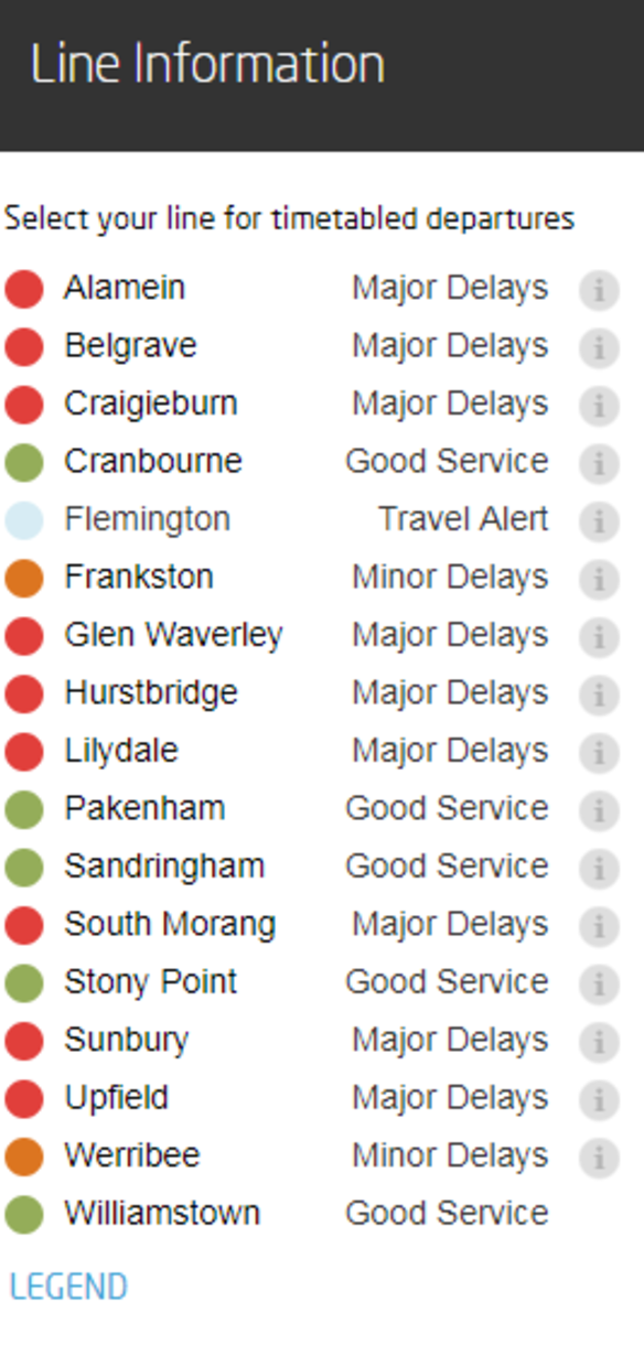 Major train delays on Wednesday morning. 