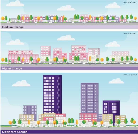 The draft shows possible areas of high-density development split into three categories.