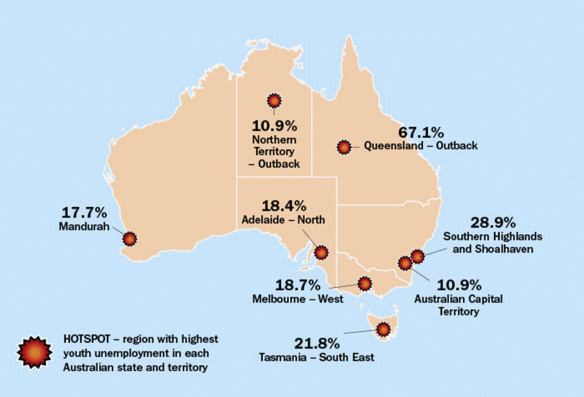 Youth unemployment hot spots around Australia