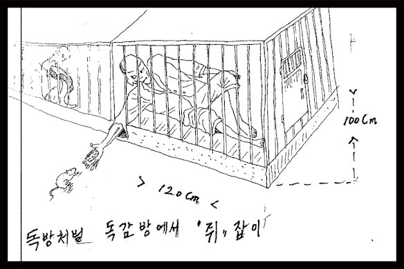 One of a series of drawings based on the accounts of  Kim Kwang-il.