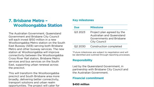 July 2023 SEQ City Deal Implementation Deal shows how and by when funds from three levels of government are directed to key projects in south-east Queensland. 