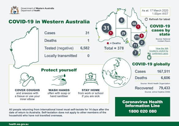 COVID-19 in WA as of March 17.