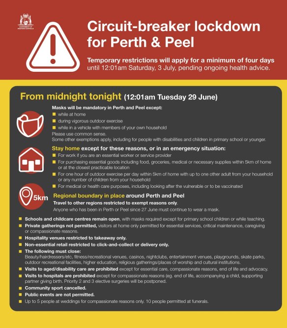 Perth’s four-day lockdown rules. 