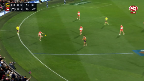 Space to roam: While Ben Keays and three Crows teammates celebrate what they thought was a goal, the Swans kick the ball to the opposite pocket where they have a numbers advantage.