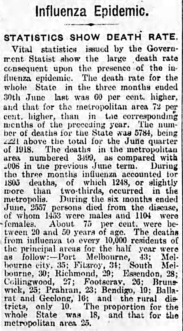 An article on the Spanish influenza epidemic in The Age, August 19, 1919.