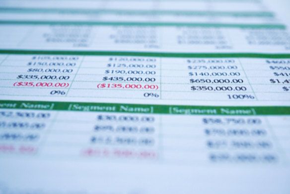 A spreadsheet is a great way to keep track of a budget. 