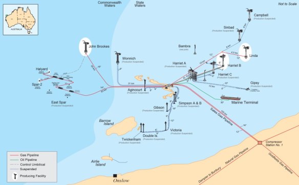 Oil and gas from surrounding waters has been processed at Varanus Island, 75km off the WA coast, for more than 30 years.