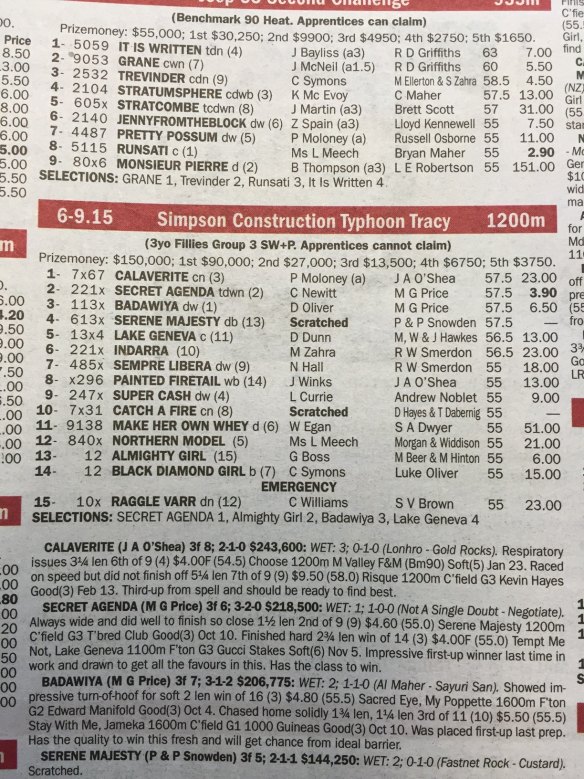 A copy of the form guide from February 26 showing Linda Meech as the only jockey with an honorific
