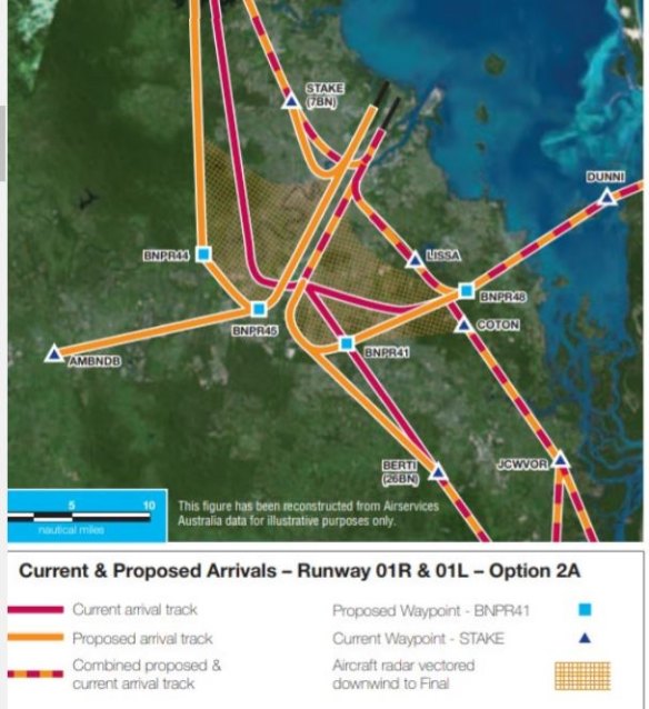 Federal body did not accurately study airport’s new flights Report