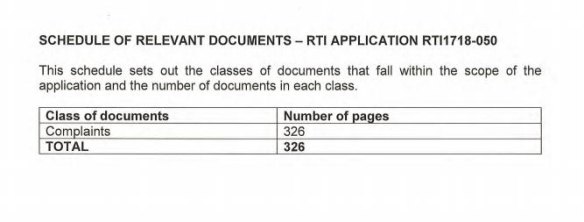 The RTI stating the number of pages.