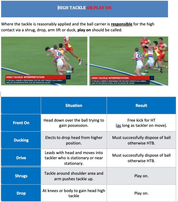 High tackle, or play on? The AFL’s guidelines.