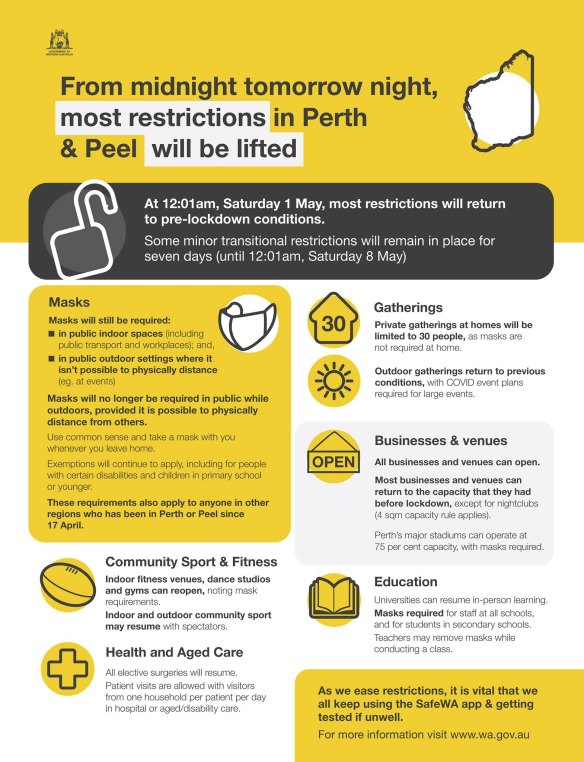 Perth’s new restrictions come Saturday.