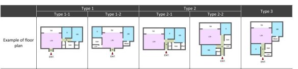 Where’s the hallway?  Many Sydney apartments aren’t designed for families, according to an analysis by UNSW Sydney that found insufficient storage space and too few bedrooms.