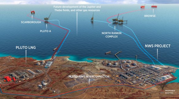 The Burrup Hub mega-project encompasses tapping Browse and Scarborough, expanding and connecting Pluto and North West Shelf plants to process the gas, and connecting it all via pipelines. 
