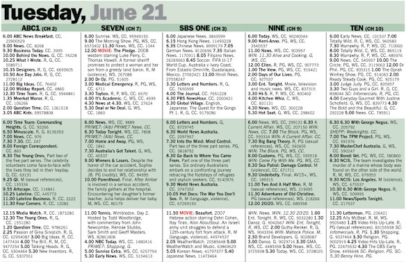 Green Guide TV Listings Tuesday, June 21.