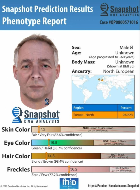 A phenotype generated for the man found at Poona Dam. 
