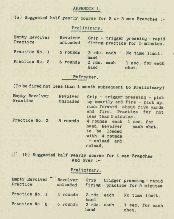 A section of the revolver training manual of the Government Savings Bank of NSW, issued in March 1931.