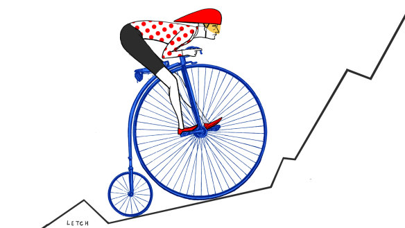 Successful investing takes patience and persistence.