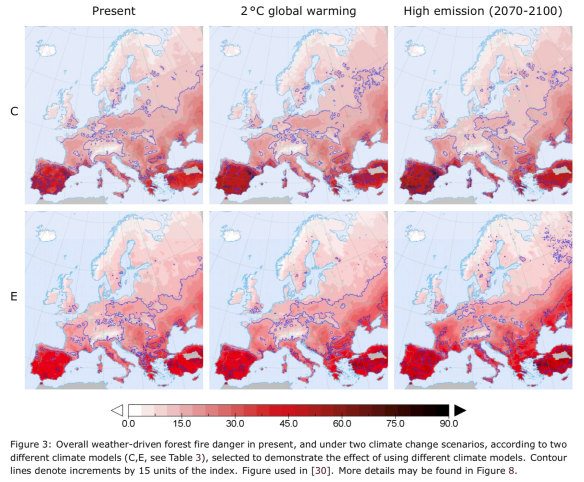 Weather-driven forest fire danger  in different climate scenarios for Europe.