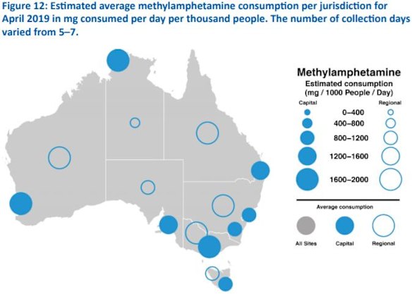 The latest ice usage figures from the National Wastewater Monitoring Report 