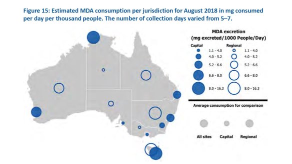 WA came second in MDA use behind Tasmania and equal to the Northern Territory.