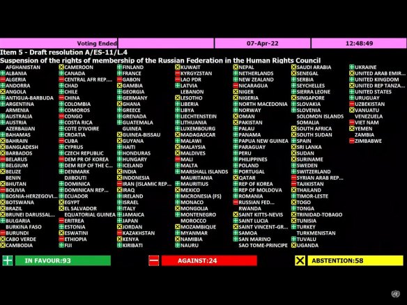 The breakdown of the vote to suspend Russia from the UN Human Rights Council.