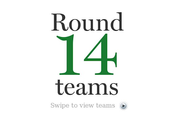 AFL Round 14 - the teams.