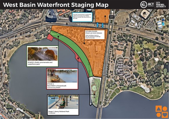Staging map for West Basin
